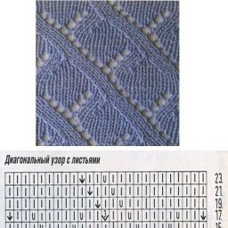 Симпатичные узоры спицами