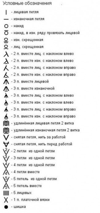 Сразу несколько узоров для любителей вязать спицами