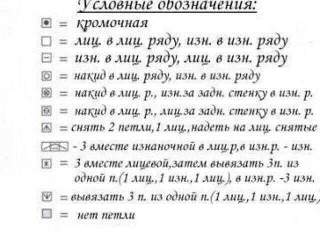 Узор для шали спицами Узор для шали спицами
