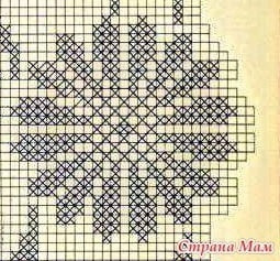 Детская косынка, связанная крючком: очарование и практичность Детская косынка, связанная крючком: очарование и практичность