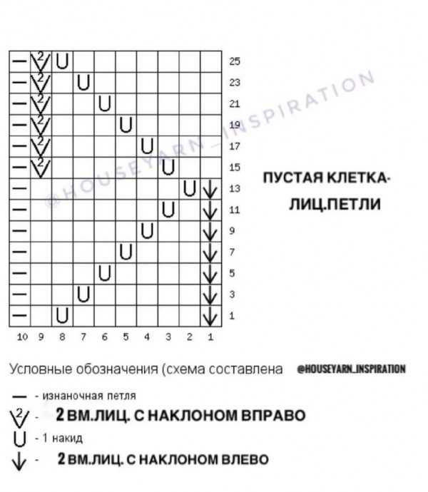 Белая кофта спицами