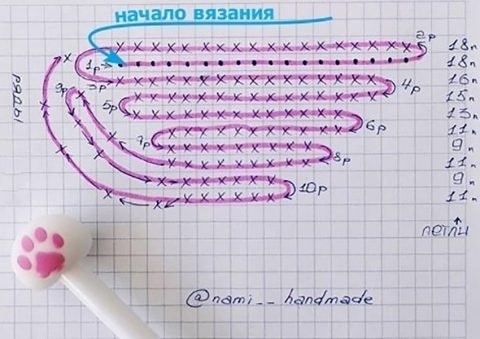 Крылышки для украшения носков, пинеток Крылышки для украшения носков, пинеток
