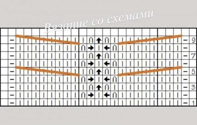 Интересный вариант блузы, берем на заметку! Интересный вариант блузы, берем на заметку!