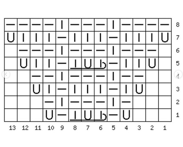 Красивая регланная линия Красивая регланная линия