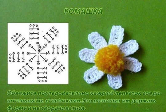 Шляпа крючком Шляпа крючком