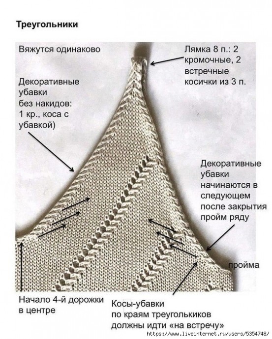 Летний топ "Диагональ", вяжем спицами