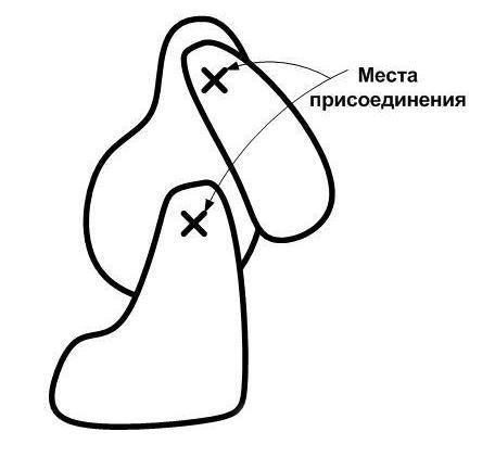 Немного грустный, но такой красивый мишка Немного грустный, но такой красивый мишка