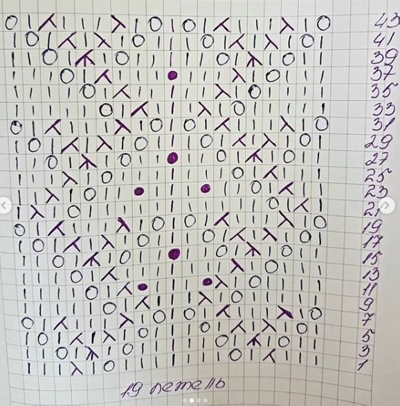 Нежное платье для девочки Нежное платье для девочки