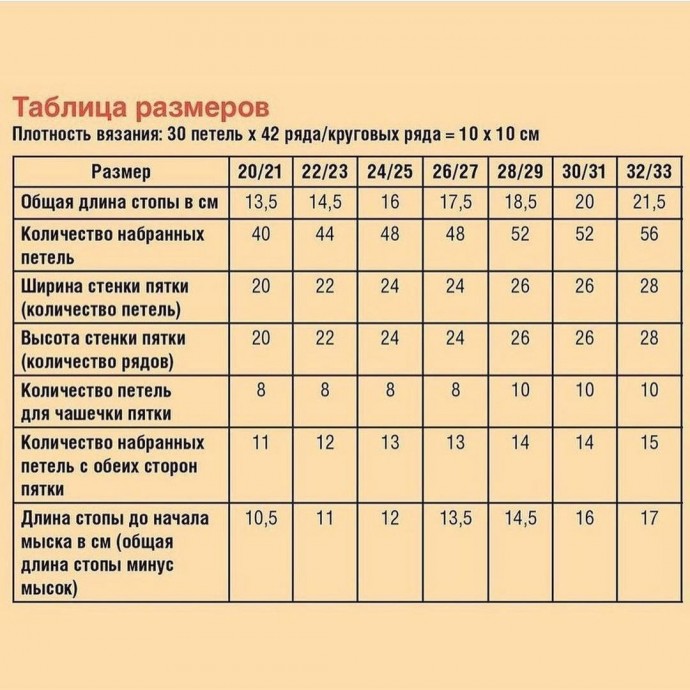 Простые правила для вязания носков