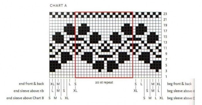 Схема жаккардового узора для свитера