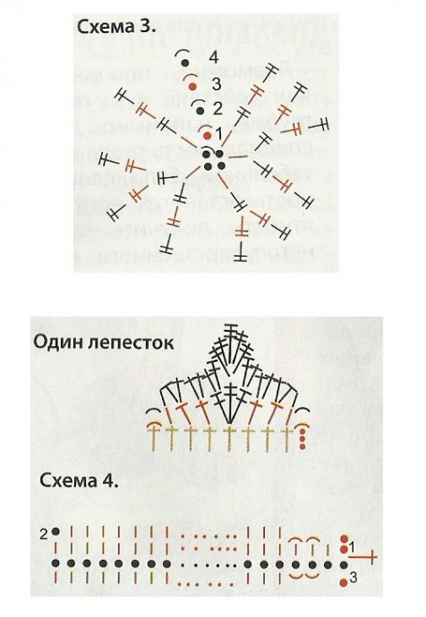 Создаем весеннее настроение - вяжем нарциссы!