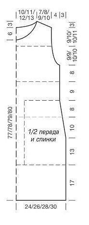 Вязание спицами модной туники