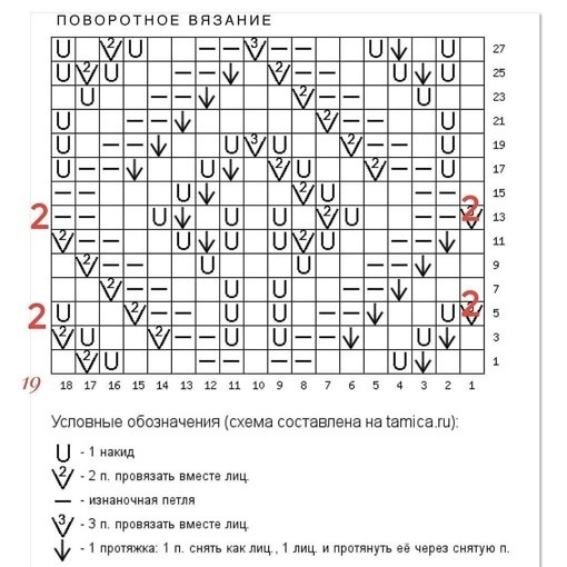 Узор для жилета спицами Узор для жилета спицами