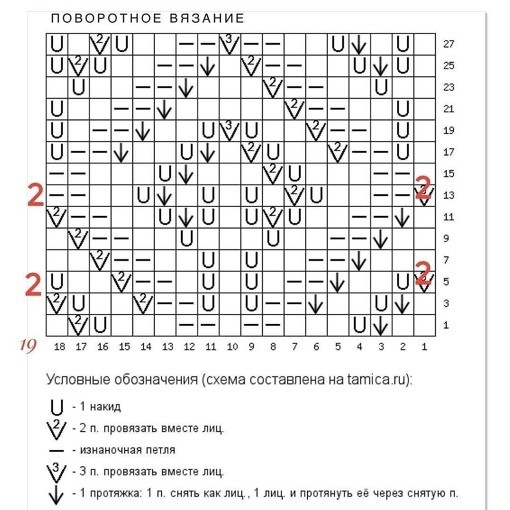 Узор для жилета спицами