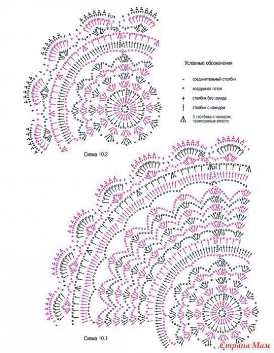 Вяжем ажурное трио крючком!