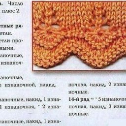 Интересный вариант для вязаной каймы