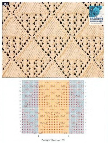 Интересная безрукавка &mdash; отличный вариант для весны и осени.
