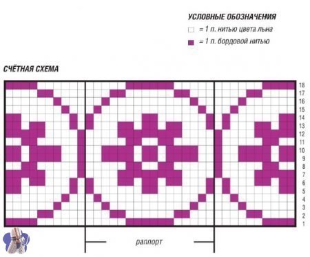 Яркая жаккардовая сумочка Яркая жаккардовая сумочка