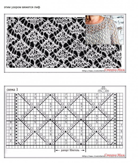Красивое платье спицами Noctua Tetra