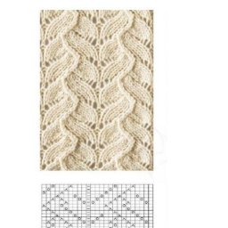 Подборка узоров спицами