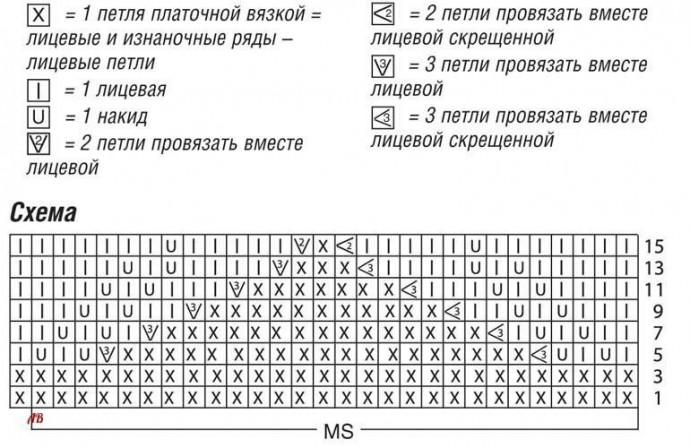 Летний пуловер свободного кроя