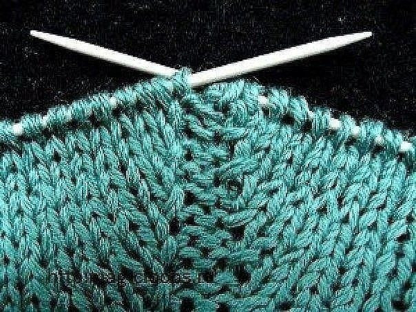 Как вязать реглан от горловины. Мастер-класс Как вязать реглан от горловины. Мастер-класс