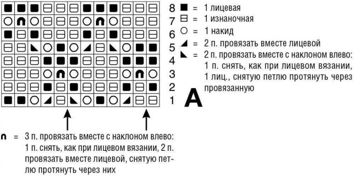 Ажурный джемпер реглан Ажурный джемпер реглан