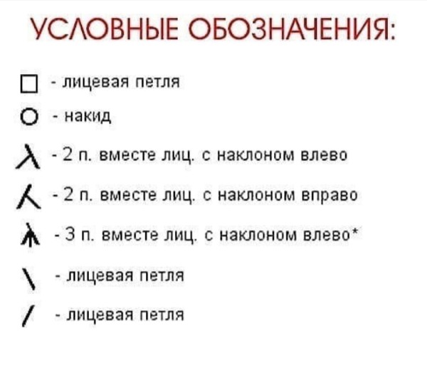 Красивый ажурный узор спицами Красивый ажурный узор спицами