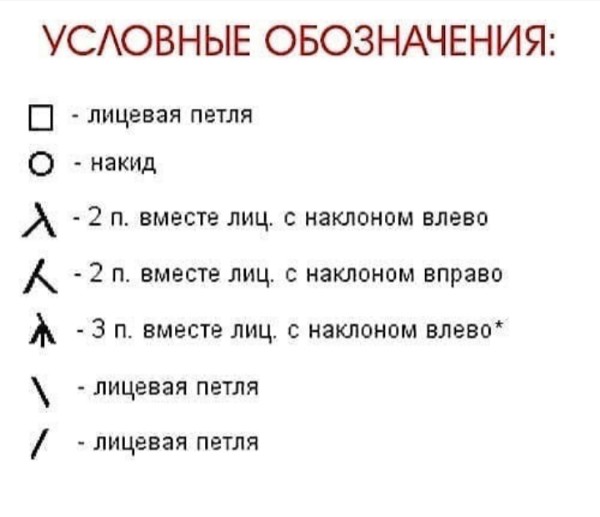 Красивый ажурный узор спицами