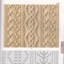 Красивый узор для вязания спицами