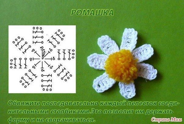 Шляпка крючком Шляпка крючком