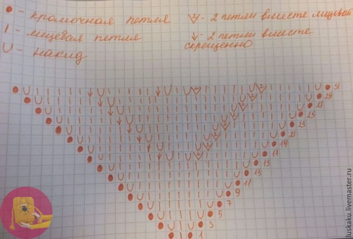 Треугольный плaток - бaктус из Crazy zaubеrball