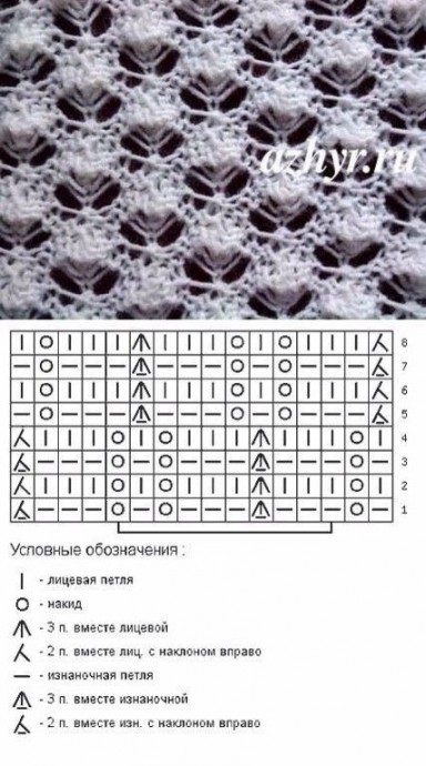 Узор спицами Узор спицами