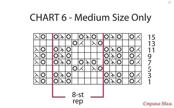 Женская вязаная толстовка с капюшоном, карманами &laquo;кенгуру&raquo; и застежкой на молнии