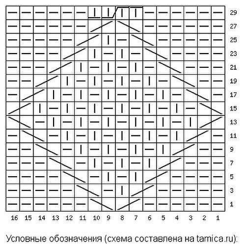 Kadın örgü yeleği