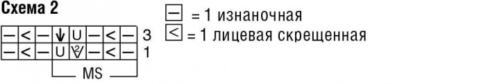 Джемпер с ажурной вставкой, вяжем спицами