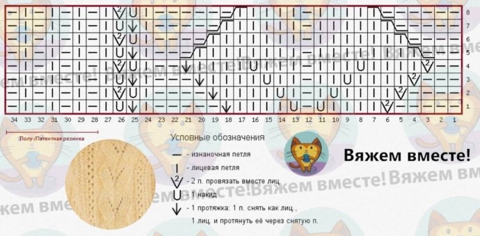 Джемпер спицами Джемпер спицами