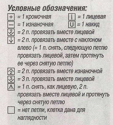 Джемпер спицами с ажурными дорожками на рукавах и по линиям реглана