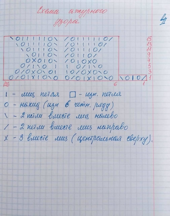 Ажурный кардиган "Ветка сирени"