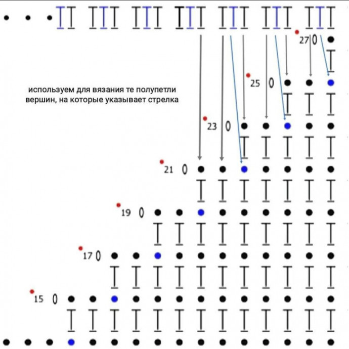 Простая манишка из Lana Gatto Maxi