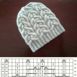 Несколько идей для вязаных шапочек