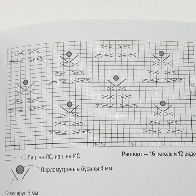 Нежный узор спицами для пуловера