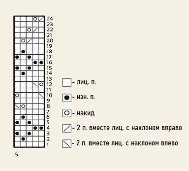 Вязаные носки «Гречиха» от дизайнера Caroline Birkett Вязаные носки «Гречиха» от дизайнера Caroline Birkett