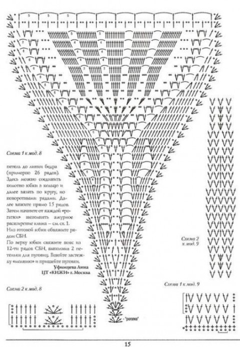 Подборка схем для вязаных юбок