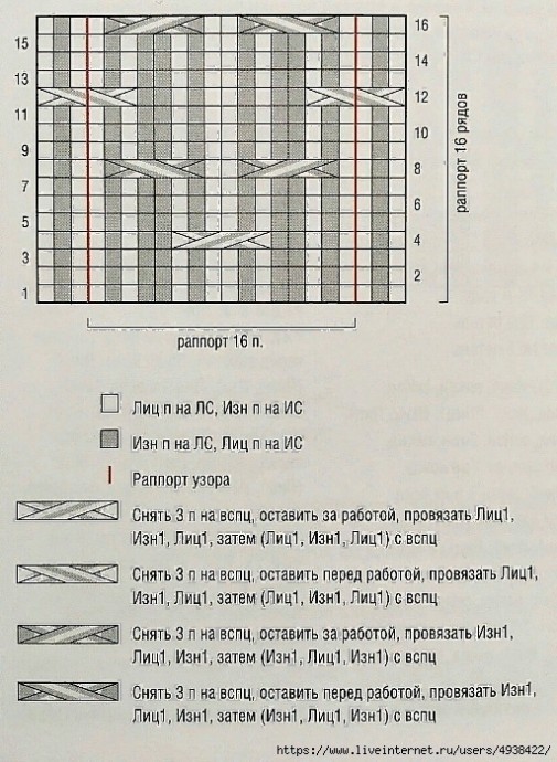 Шапка спицами Шапка спицами