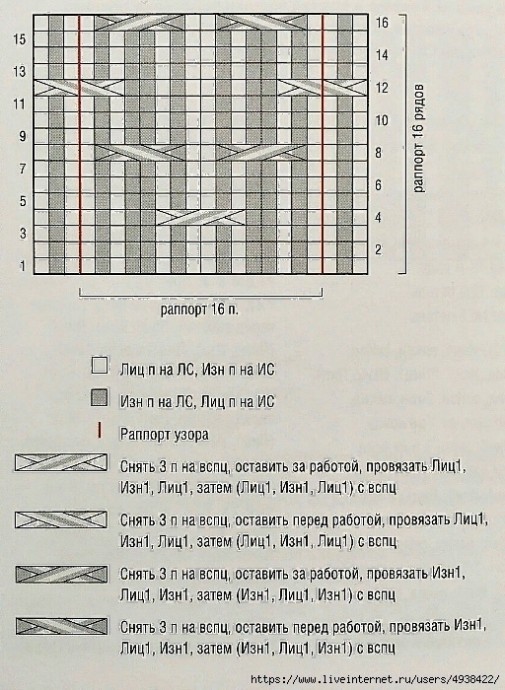 Шапка спицами