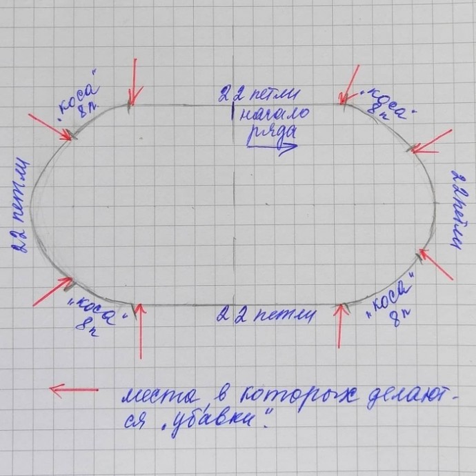 Симпатичная шапка спицами