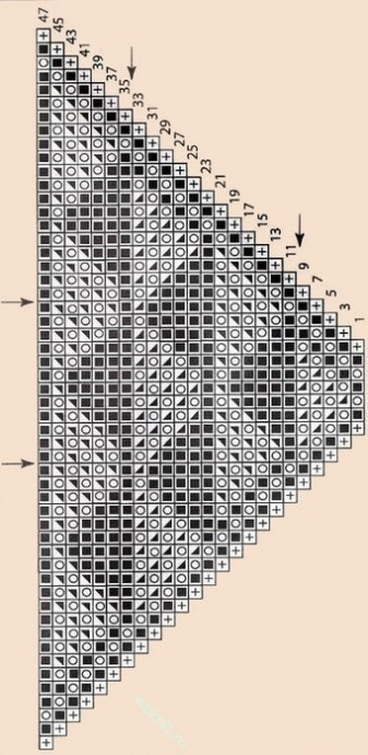 Шаль спицами