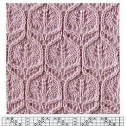 Стильные узоры для любителей вязать спицами