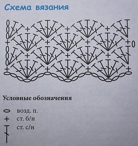 Узор для детского пледа